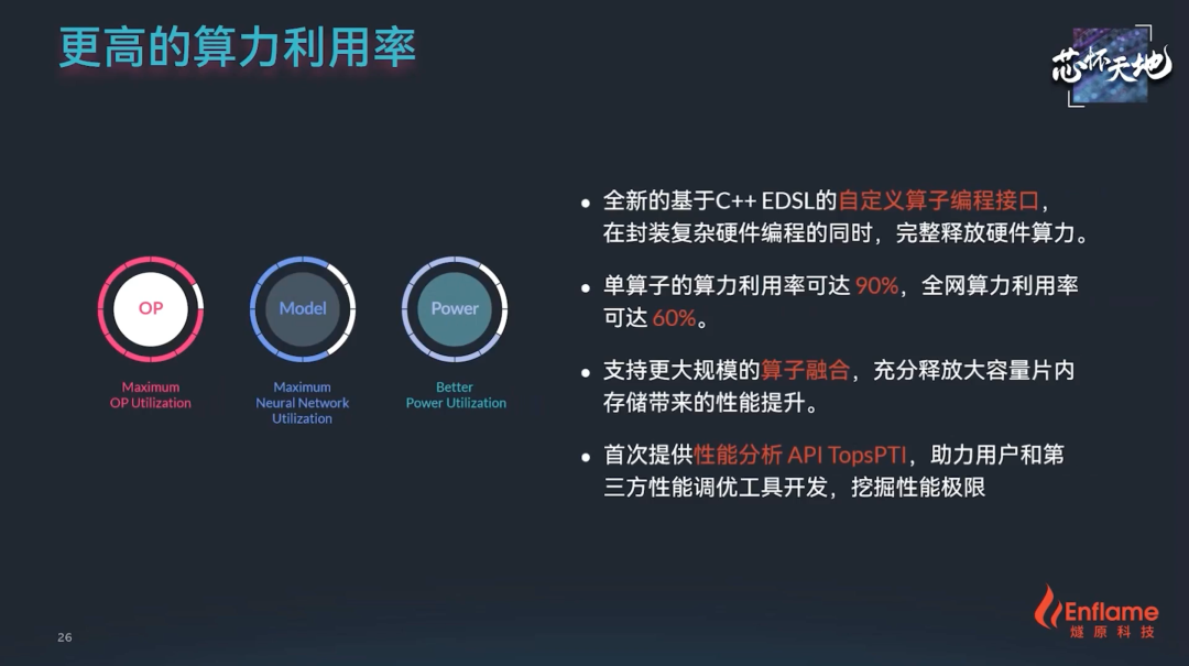 256tops算力超大存儲帶寬燧原第二代雲端ai推理卡來了性能比肩7nmgpu