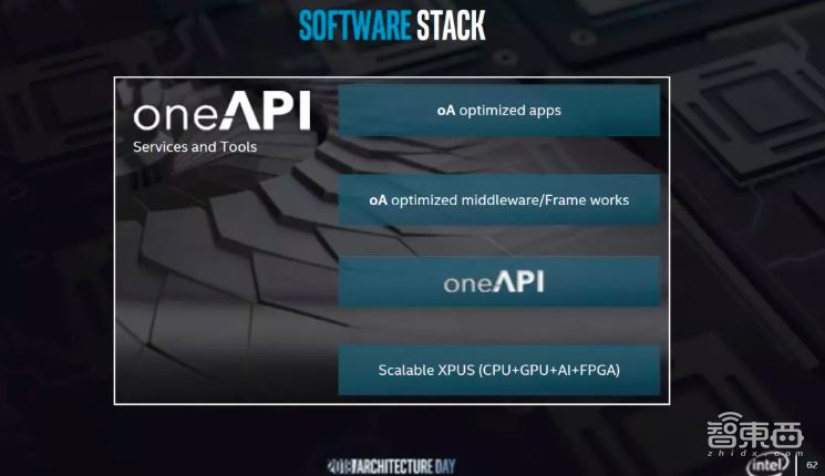 intel快速存储技术开启吗_快速存储技术怎么开启_开启储存器