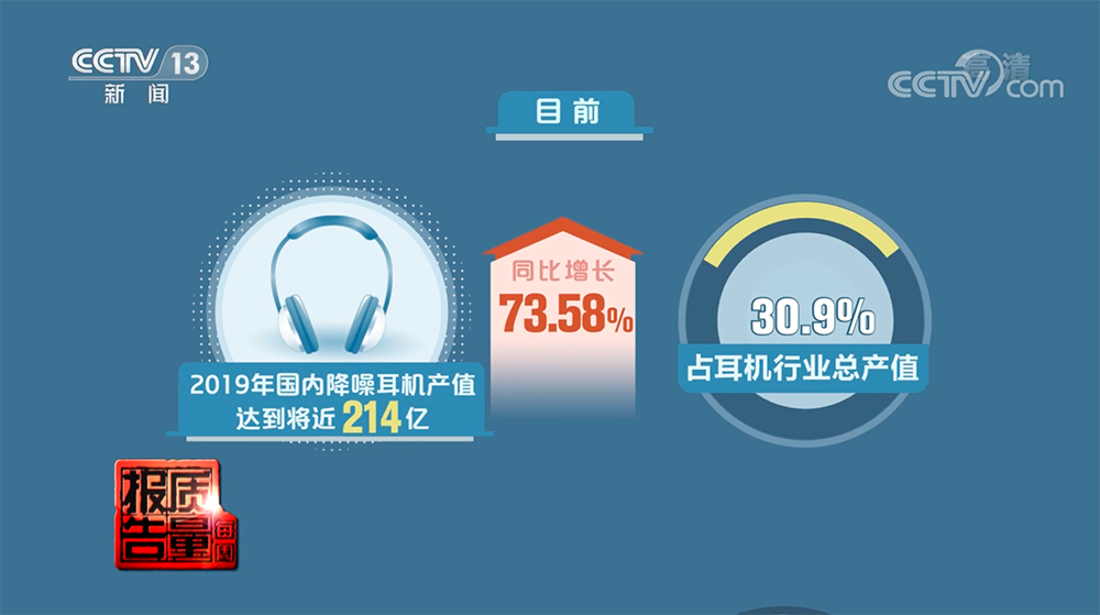 耳机麦克风声音小_耳机的麦克风声音小_usb耳机麦克风声音小