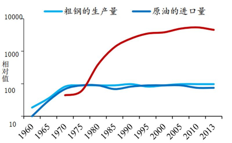 日美晶片摩擦啟示錄，美國故技重施，中國晶片如何突圍？【附下載】| 智東西內參 科技 第30張