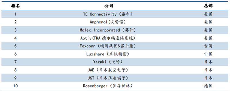 日美晶片摩擦啟示錄，美國故技重施，中國晶片如何突圍？【附下載】| 智東西內參 科技 第10張