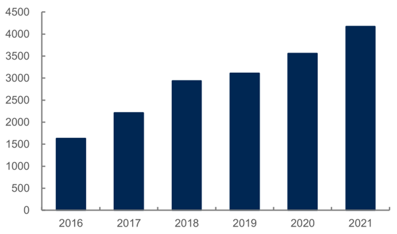 报告 | 源于美国，兴于日韩，未来看中国！揭秘存储行业60年兴衰的图64