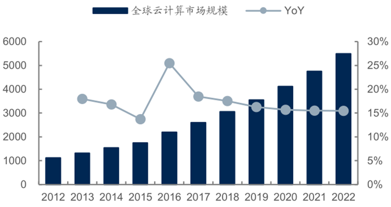 报告 | 源于美国，兴于日韩，未来看中国！揭秘存储行业60年兴衰的图22
