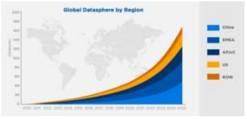 报告 | 源于美国，兴于日韩，未来看中国！揭秘存储行业60年兴衰的图2