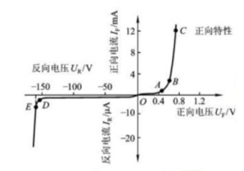 揭秘本土IC行業現狀！國產替代三大黃金賽道，「趕英超美」最佳路線【附下載】| 智東西內參 科技 第12張