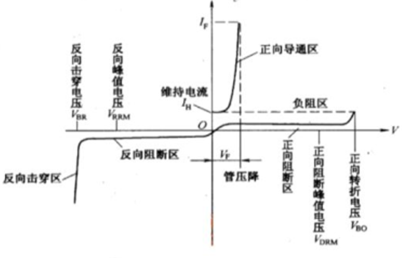 揭秘本土IC行業現狀！國產替代三大黃金賽道，「趕英超美」最佳路線【附下載】| 智東西內參 科技 第16張