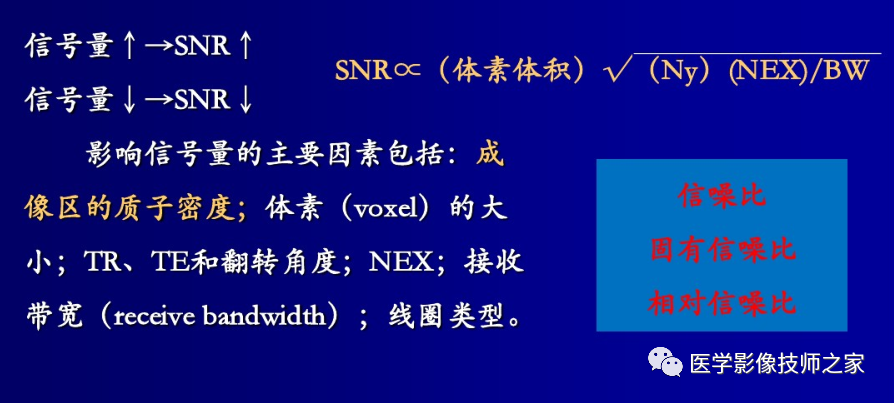 磁共振矩阵怎么计算作为一名合格的磁共振技师，你所必须熟知的技术参数_https://www.jmylbn.com_新闻资讯_第12张