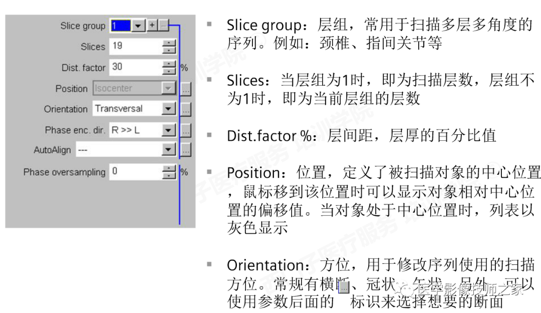 磁共振矩阵怎么计算作为一名合格的磁共振技师，你所必须熟知的技术参数_https://www.jmylbn.com_新闻资讯_第11张