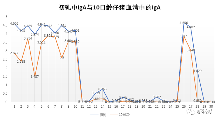 暴雪寒冬，腹泻防控正当时！疾病检测要趁早，抗原、抗体评估不可或缺
