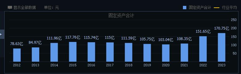 2024年09月19日 双汇发展股票