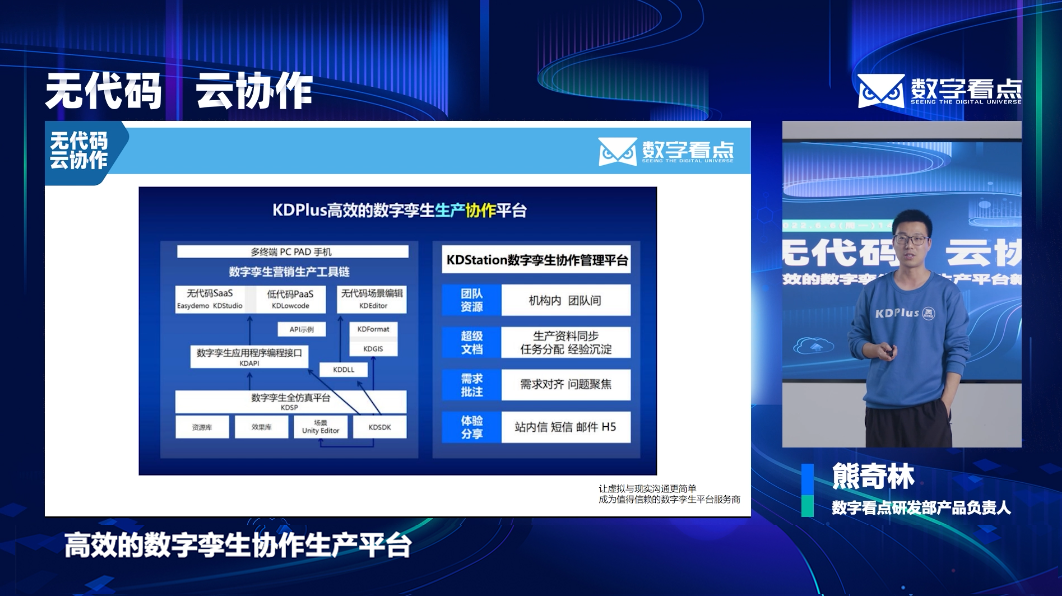 无代码·云协作 | KDPlus高效的数字孪生协作生产平台重磅发布