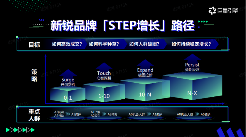 做兼职软件看完这些“抖品牌”，2021我想做个新消费品牌