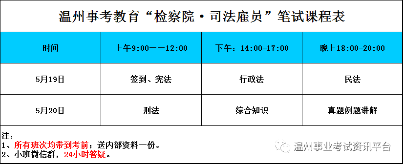 温州考试教育网官网_温州教育考试网_温州考试教育考试网