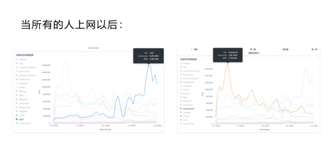 阿里巴巴存在由什么因素决定