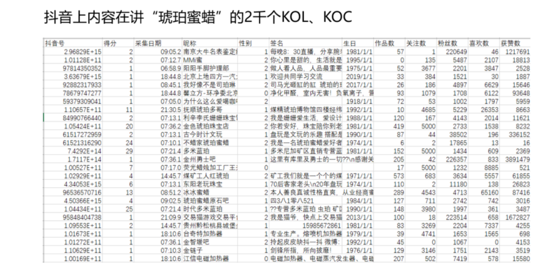 阿里巴巴存在由什么因素决定