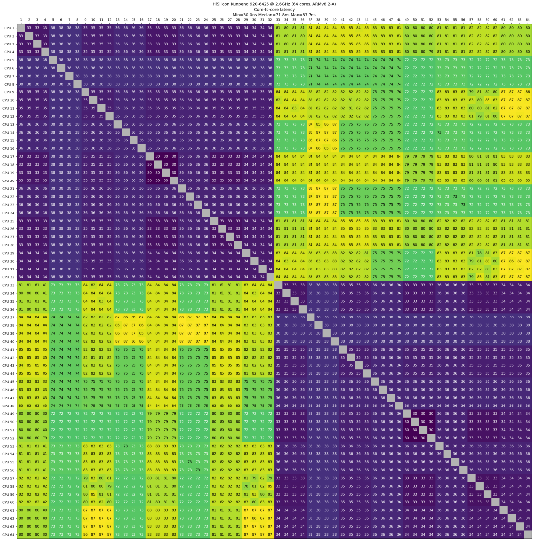 Pasted image 20261012164147.png