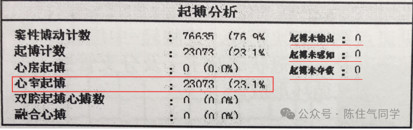 动态心电图怎么分析动态心电图的规范化分析和诊断_https://www.jmylbn.com_新闻资讯_第11张