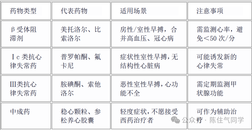 动态心电图怎么分析动态心电图的规范化分析和诊断_https://www.jmylbn.com_新闻资讯_第25张