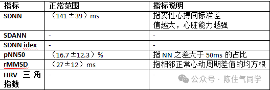 动态心电图怎么分析动态心电图的规范化分析和诊断_https://www.jmylbn.com_新闻资讯_第9张