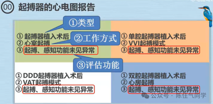 心电图器怎么用起搏器入门，简单易懂！_https://www.jmylbn.com_新闻资讯_第41张