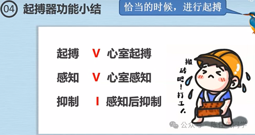 心电图器怎么用起搏器入门，简单易懂！_https://www.jmylbn.com_新闻资讯_第10张