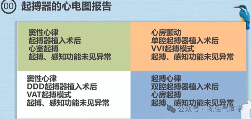 心电图器怎么用起搏器入门，简单易懂！_https://www.jmylbn.com_新闻资讯_第61张