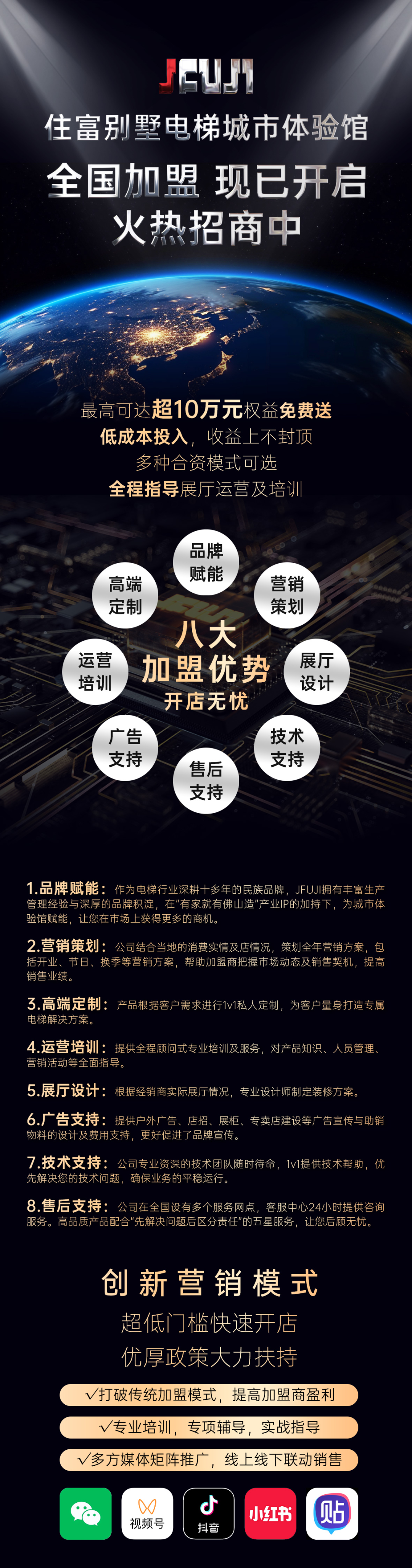 火热招商 | 402cc永利集团别墅电梯都会体验馆诚邀您的加盟，，，，，抢占先机，，，，，配合生长！