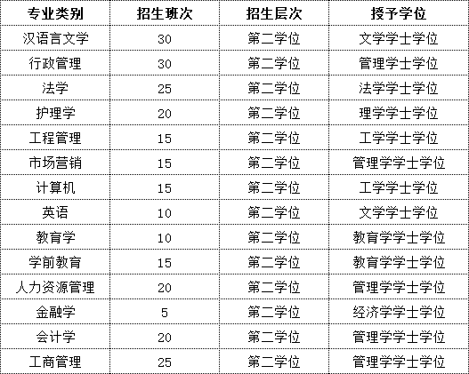 640?wx_fmt=png&from=appmsg&wxfrom=5&wx_l