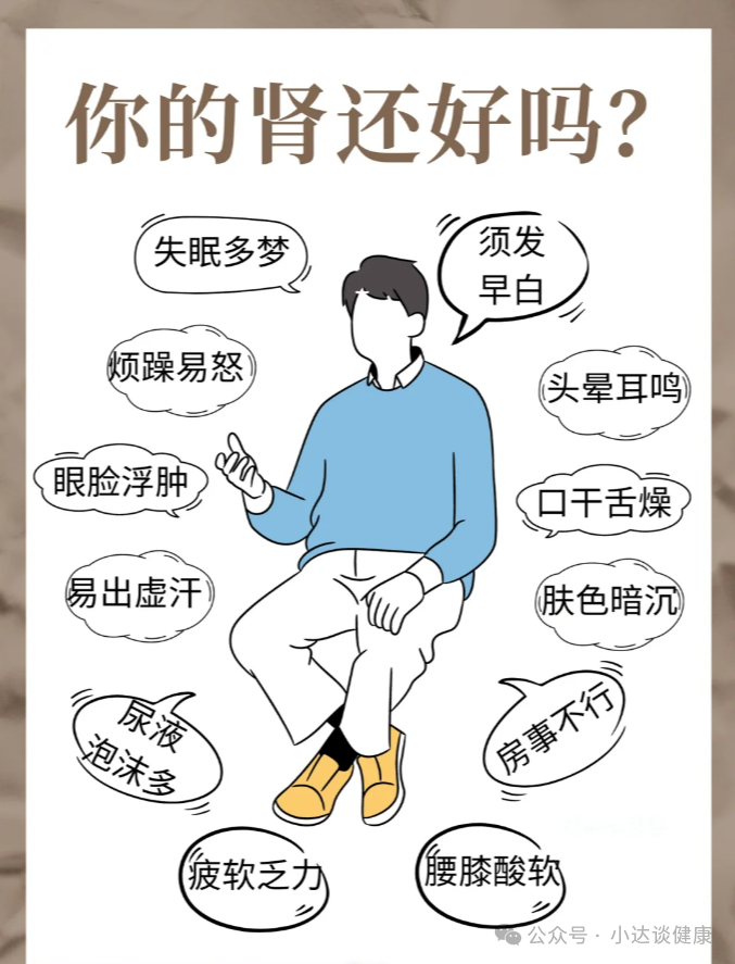 【补肾】中成药男人常用，10大补肾丸，都在偷偷收藏