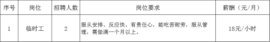 14.高师傅.png
