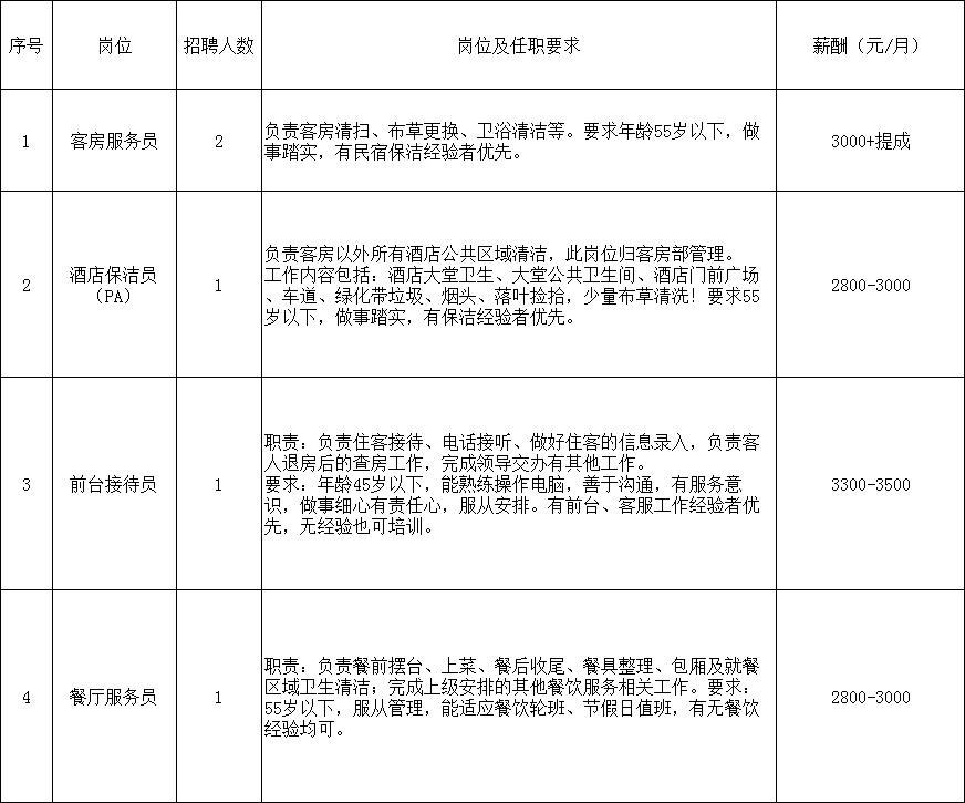 3.德舍.png