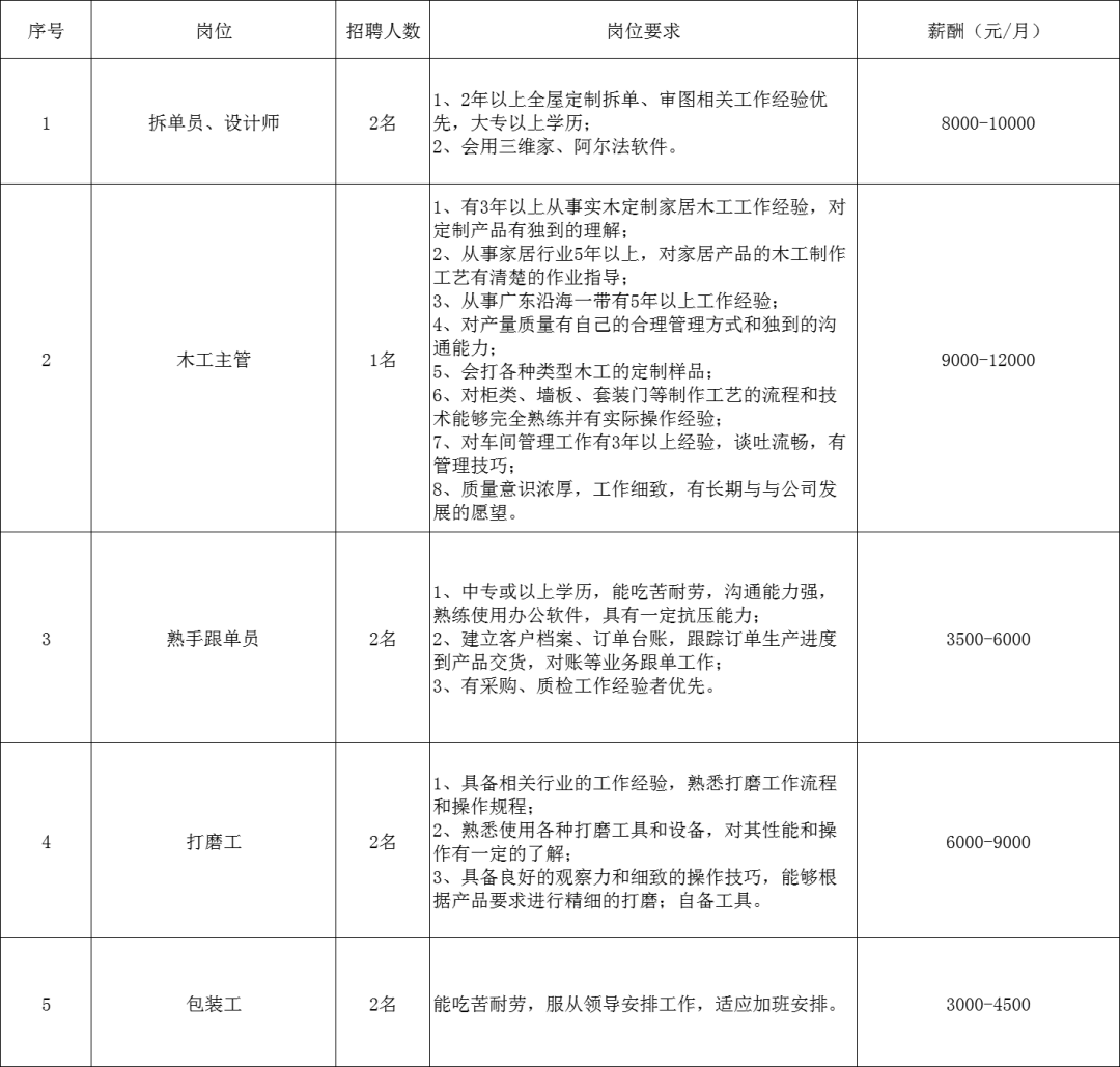 10.瑞萨纳.png