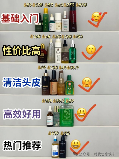 女性脱发严重：别错过——口碑最好的防脱生发液