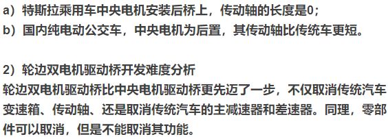 分析 | 基于新能源汽車永磁電機的電驅動橋開發探討深度分析！的圖13