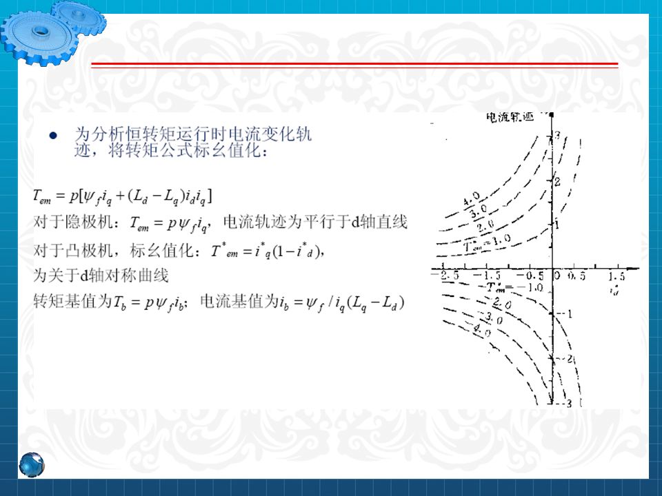 永磁同步電機設計與控制（PPT詳解）的圖78