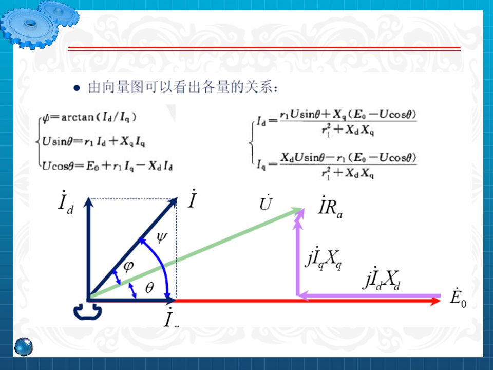 永磁同步電機設計與控制（PPT詳解）的圖44