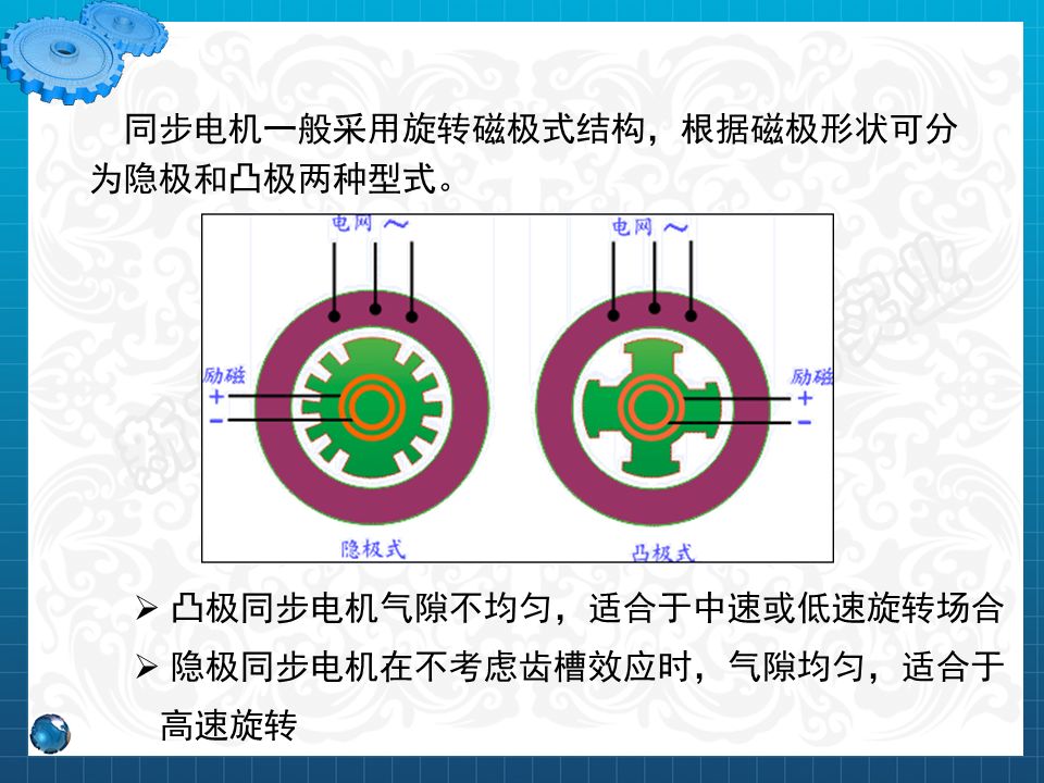永磁同步電機設計與控制（PPT詳解）的圖3