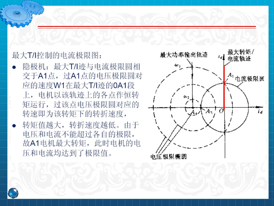 永磁同步電機設計與控制（PPT詳解）的圖88