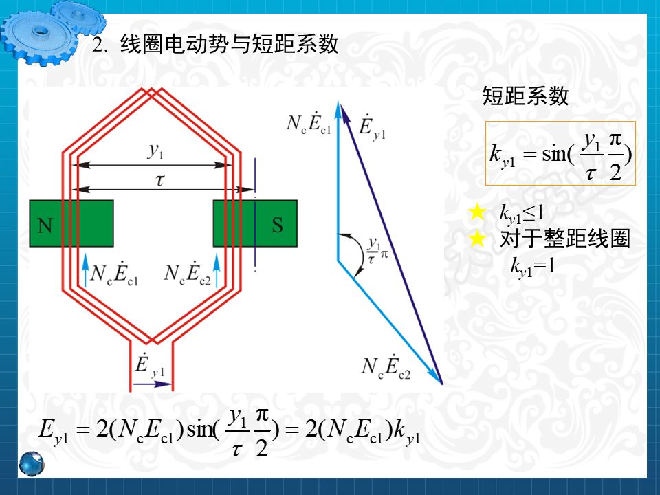 永磁同步電機設計與控制（PPT詳解）的圖35
