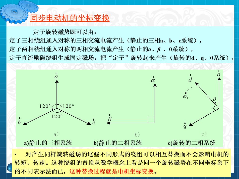 永磁同步電機設計與控制（PPT詳解）的圖57