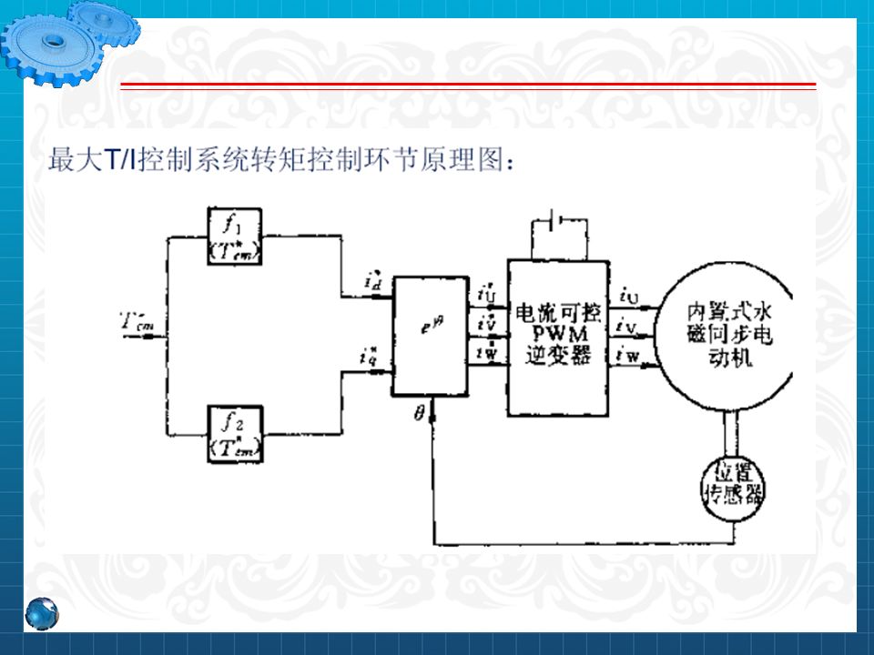 永磁同步電機設計與控制（PPT詳解）的圖87