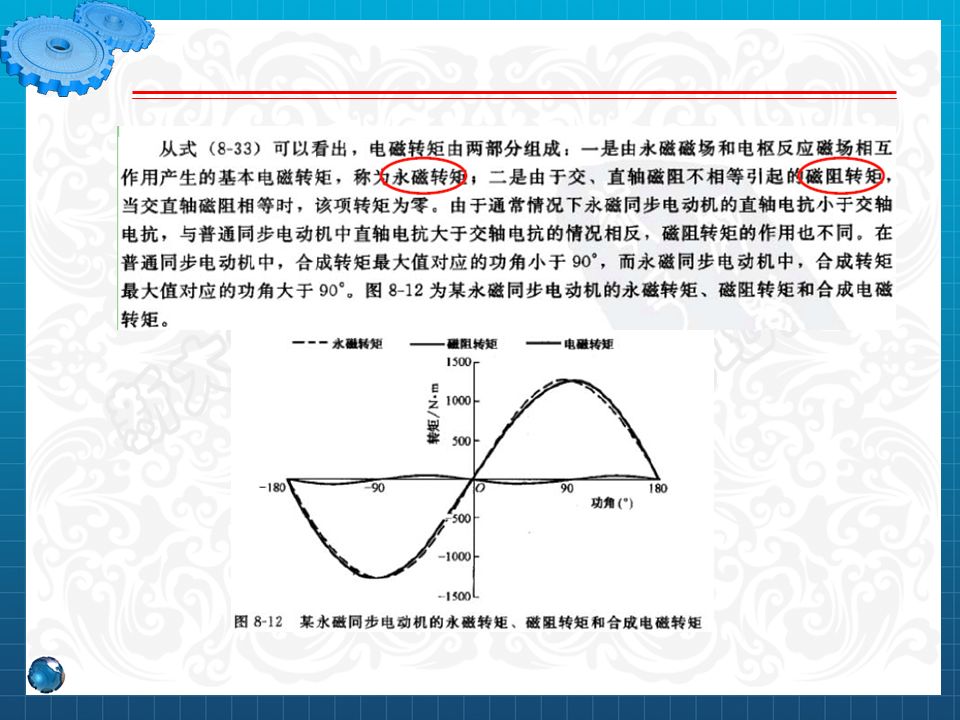 永磁同步電機設計與控制（PPT詳解）的圖47