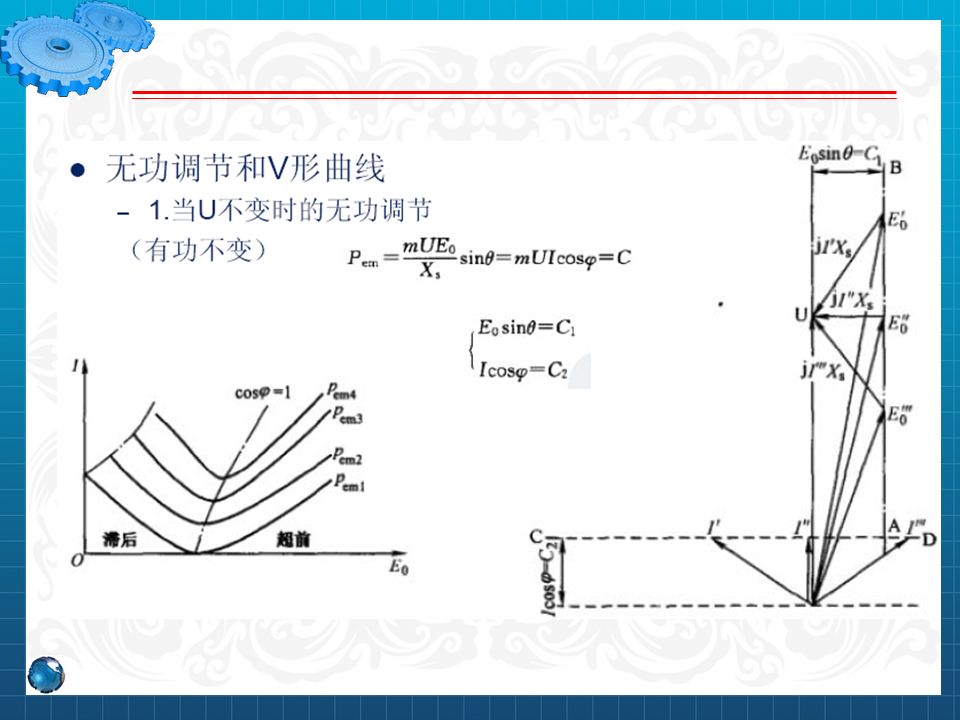 永磁同步電機設計與控制（PPT詳解）的圖51