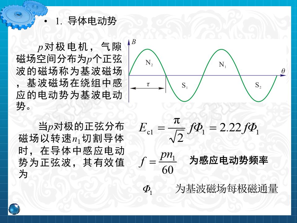 永磁同步電機設計與控制（PPT詳解）的圖34