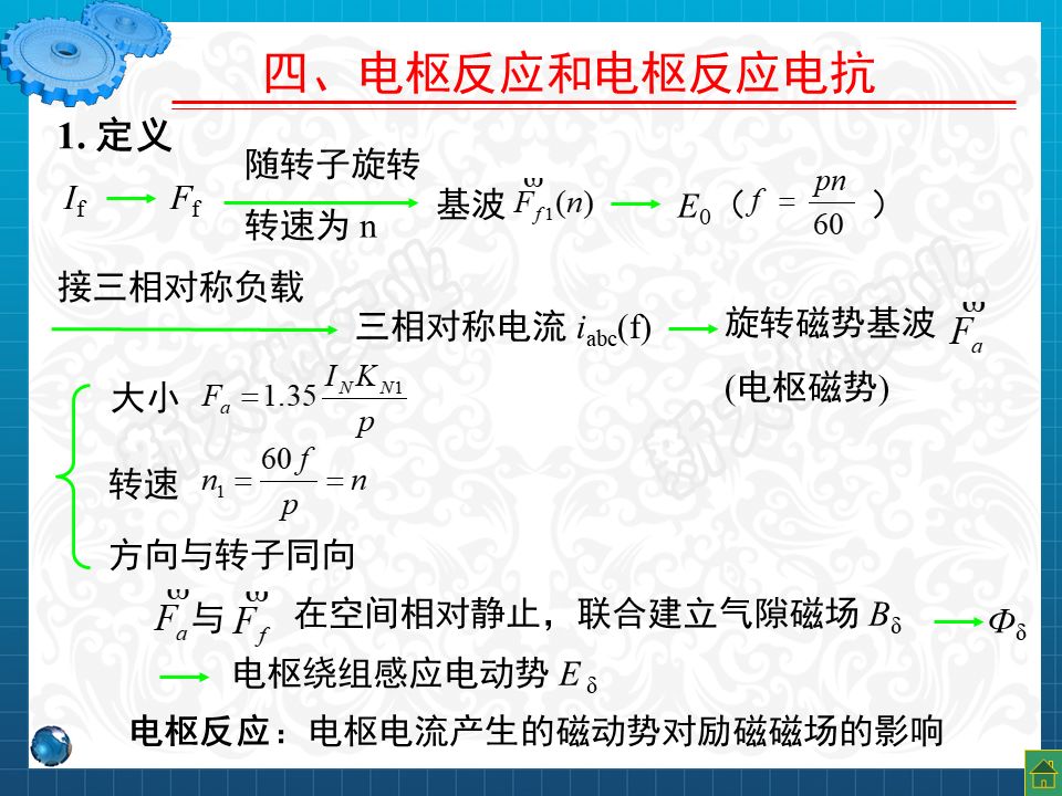 永磁同步電機設計與控制（PPT詳解）的圖19
