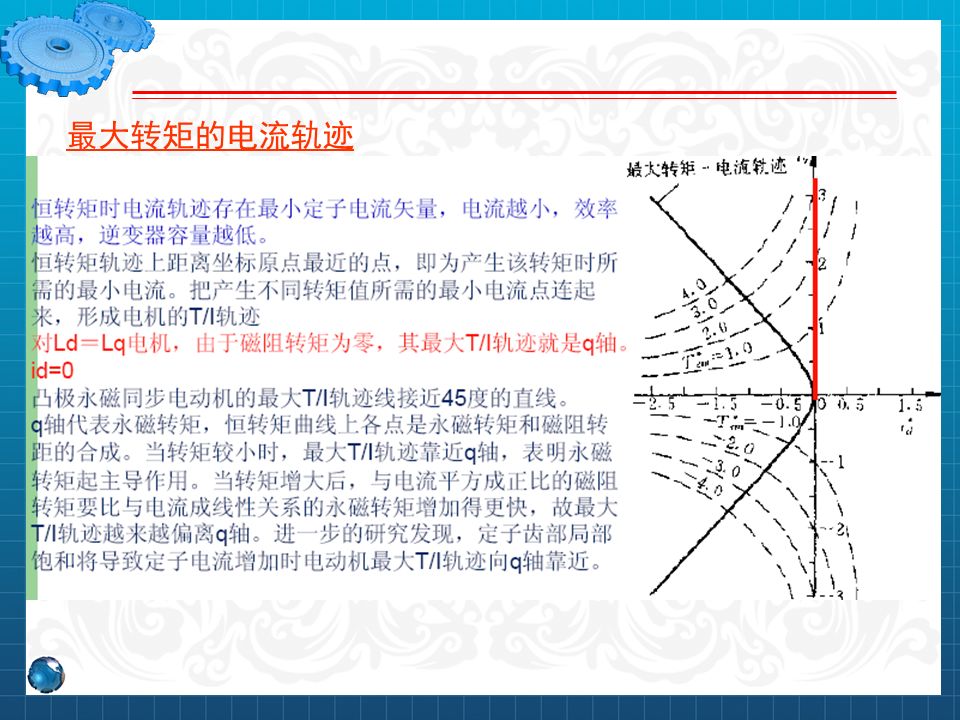 永磁同步電機設計與控制（PPT詳解）的圖79