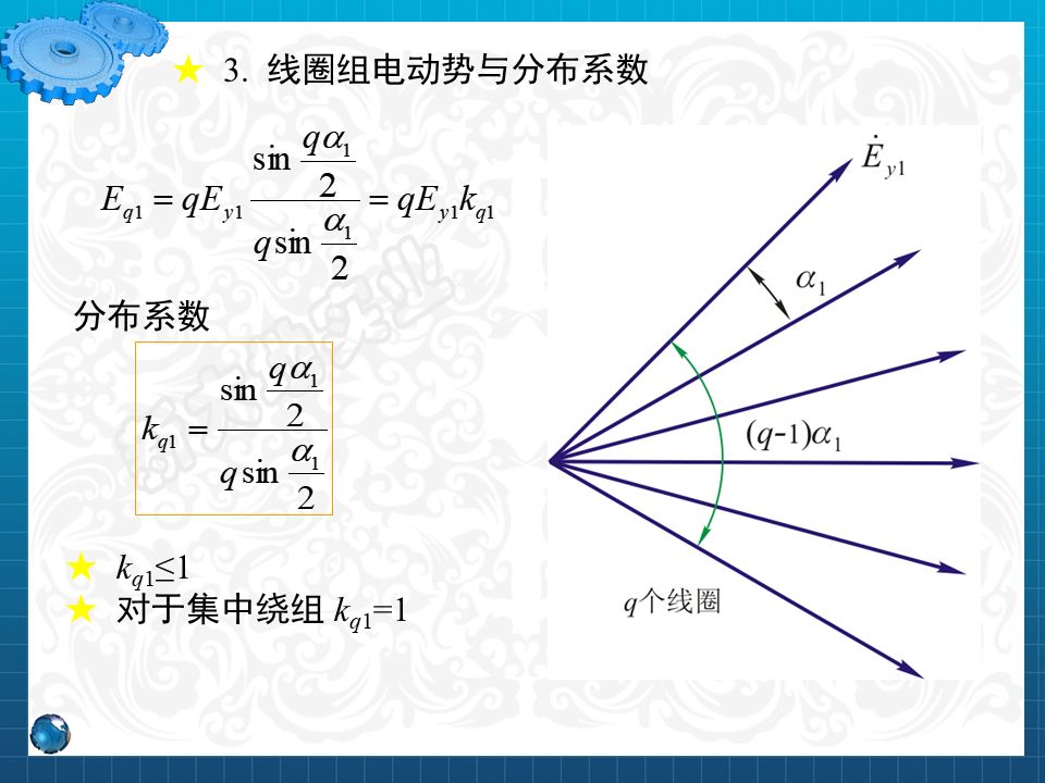 永磁同步電機設計與控制（PPT詳解）的圖36