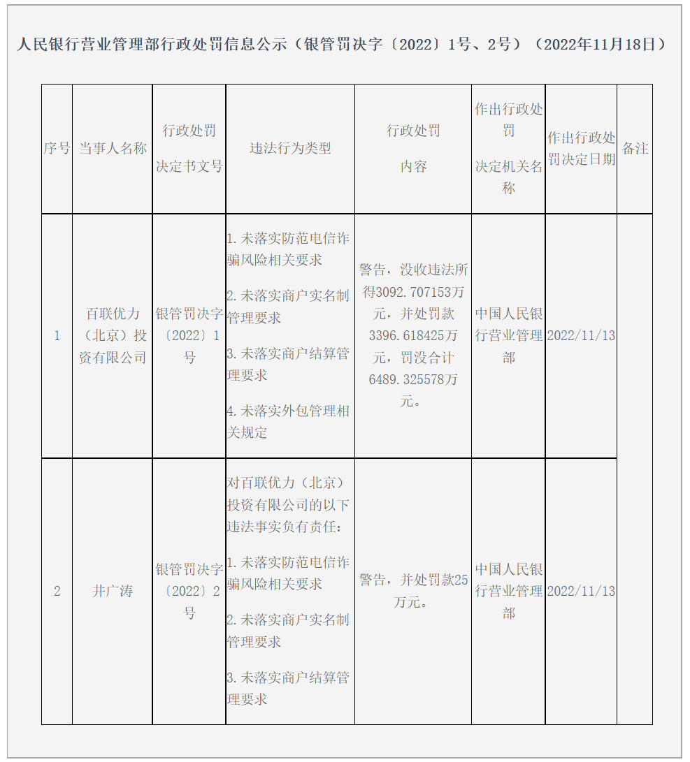 联网支付系统_智能小区充电站物联网支付_互联网支付