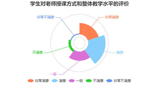 疫情期间优质工作经验_疫情优质经验期间工作汇报_疫情期间工作经验分享