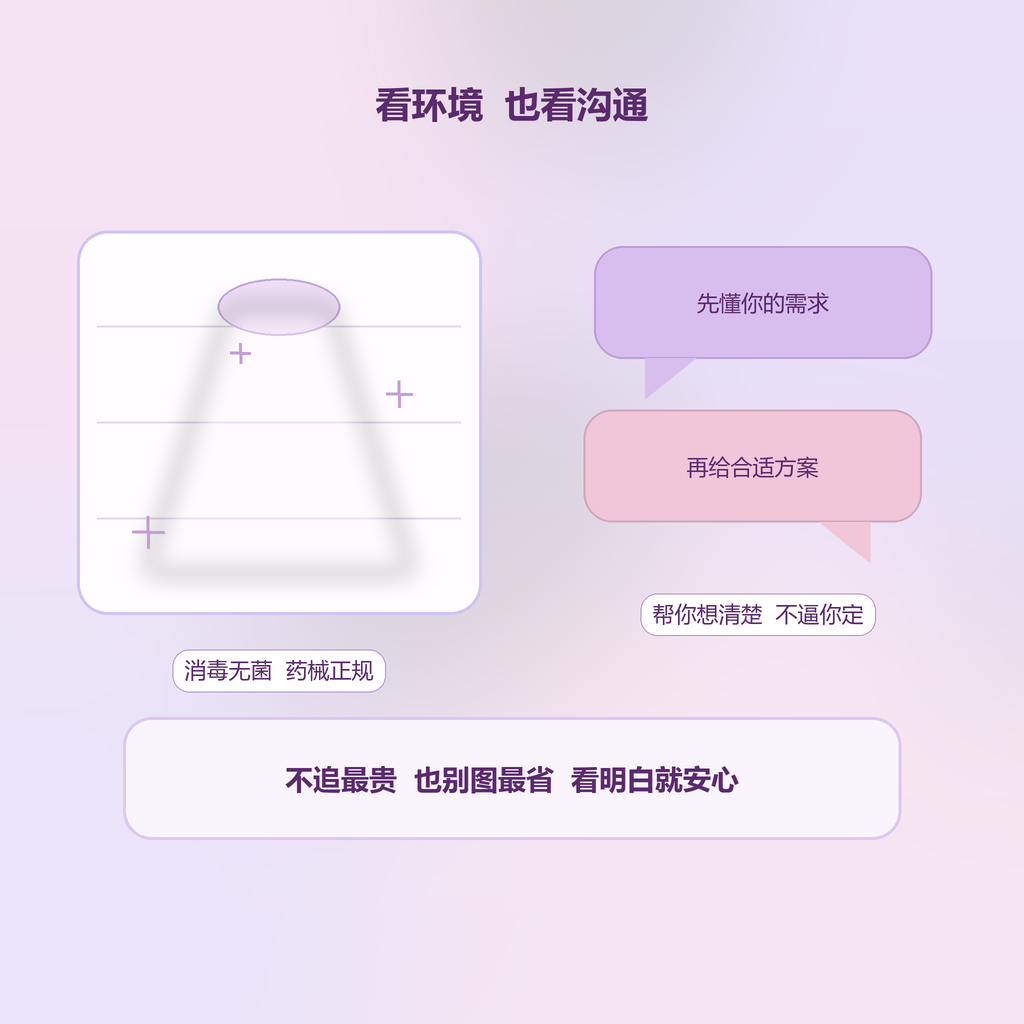 环境与沟通示意